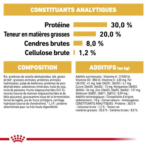 Visuel 8 du produit Royal Canin Croquettes Bouledogue Français Junior - 10 kg