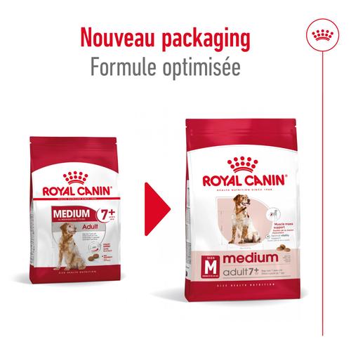 Visuel 10 du produit Croquettes Chien – Royal Canin Medium Mature – 4 kg