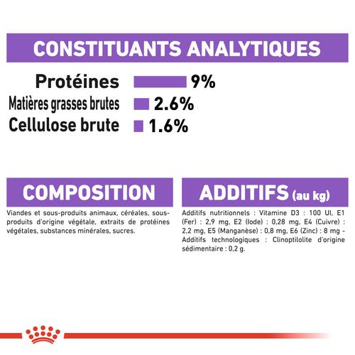 Visuel 7 du produit Boîtes Chat - Royal Canin Sterilised Gelée – 12 x 85 g