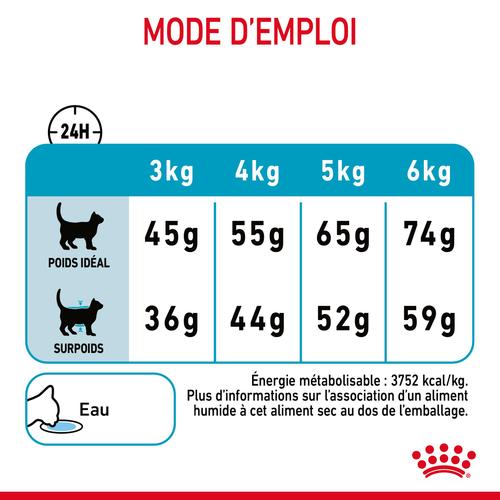 Visuel 9 du produit Croquettes Chat – Royal Canin Urinary Care – 2 kg