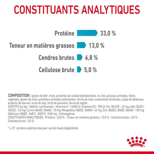 Visuel 12 du produit Croquettes Chat – Royal Canin Urinary Care – 2 kg