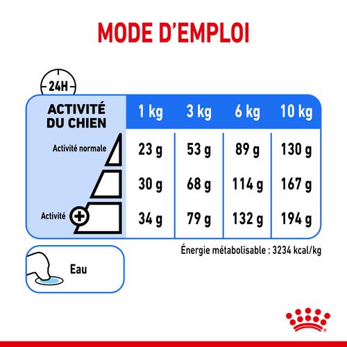 Visuel 7 du produit Royal Canin Croquettes Mini Light Weight Care - 8 kg
