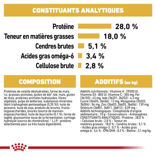 Visuel 7 du produit Royal Canin Croquettes Yorkshire Terrier Adult - 7,5 kg
