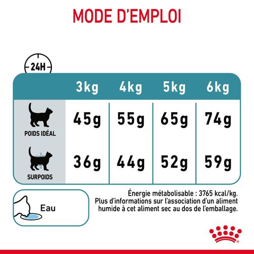 Visuel 10 du produit Royal Canin Croquettes Chat Hairball Care - 400 g