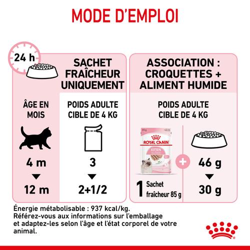 Visuel 8 du produit Royal Canin Sachet Mousse Kitten – 12 x 85 g