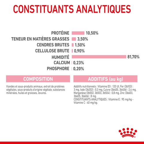 Visuel 10 du produit Royal Canin Sachet Gelée Kitten Sterilised - 12 x 85 g