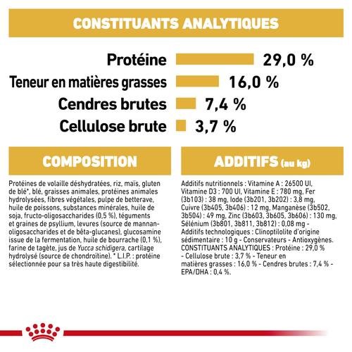 Visuel 8 du produit Royal Canin Croquettes Chien Golden Retriever Junior - 12 kg