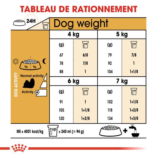 Visuel 6 du produit Royal Canin Croquettes Shih Tzu Adulte – 1,5 kg