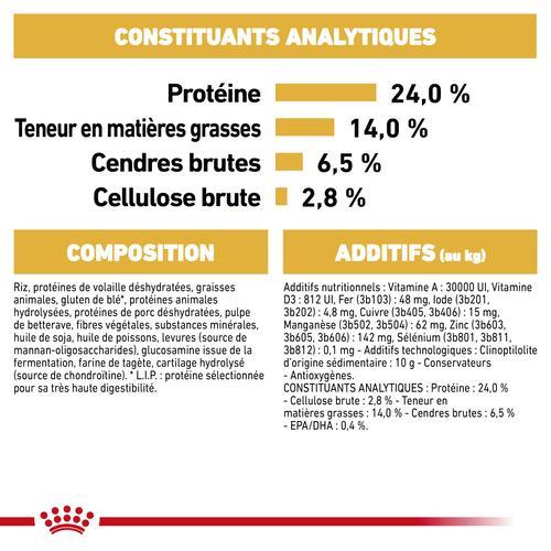 Visuel 6 du produit Royal Canin Croquettes Bulldog Anglais Adulte – 12 kg