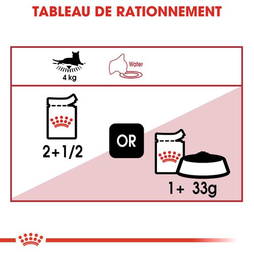 Visuel 6 du produit Boîtes Chat – Royal Canin Sachet Gelée Instinctive – 12 x 85 g