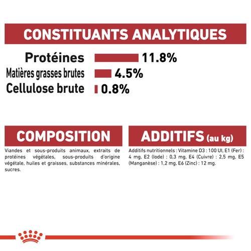 Visuel 7 du produit Boîtes Chat – Royal Canin Sachet Gelée Instinctive – 12 x 85 g