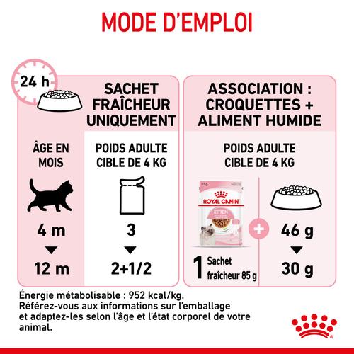 Visuel 8 du produit Boîtes Chat - Royal Canin Sachet Sauce Pack Chaton – 12 x 85 g