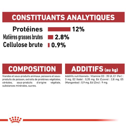 Visuel 7 du produit Boîtes Chat – Royal Canin Sachet Sauce Instinctive  – 12 x 85 g