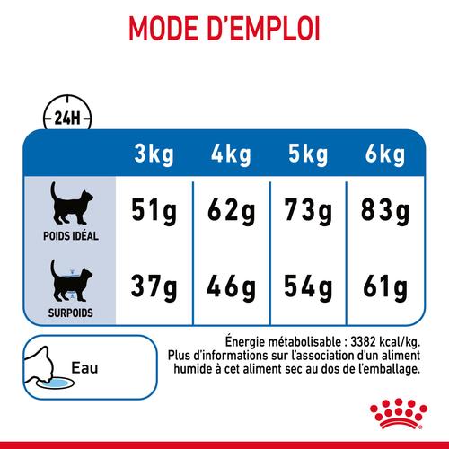Visuel 8 du produit Croquettes Chat – Royal Canin Light Weight Care - 1,5 kg