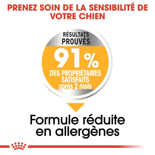 Visuel 5 du produit Royal Canin Croquettes Chien Medium Dermacomfort - 12 kg