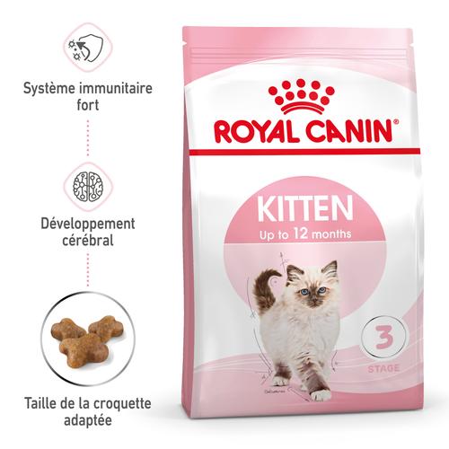 Visuel 2 du produit Croquettes Chat – Royal Canin Kitten 36 - 400 g