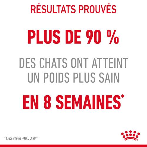 Visuel 4 du produit Croquettes Chat – Royal Canin Light Weight Care - 400 g