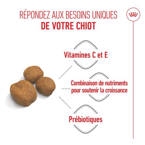 Visuel 2 du produit Croquettes Chien – Royal Canin Giant Puppy – 15 kg