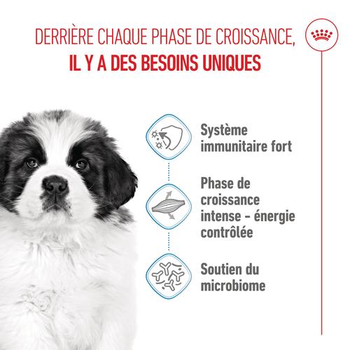 Visuel 9 du produit Croquettes Chien – Royal Canin Giant Puppy – 15 kg