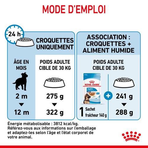 Visuel 8 du produit Royal Canin Croquettes Chiot Maxi Puppy 2 à 15 Mois - 12 kg