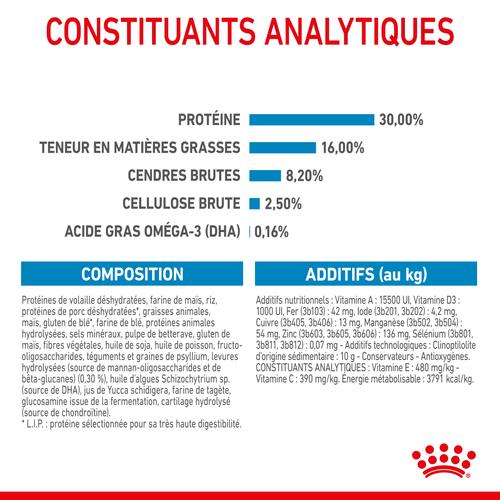 Visuel 9 du produit Royal Canin Croquettes Chiot Maxi Puppy 2 à 15 Mois - 12 kg