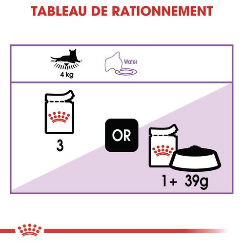 Visuel 4 du produit Royal Canin Chat Sachet Mousse Sterilised – 12 x 85 g
