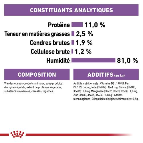 Visuel 5 du produit Royal Canin Chat Sachet Mousse Sterilised – 12 x 85 g