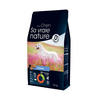 Meilleurs prix pour Croquettes Chien Sans Céréales – Sa Vraie Nature Saumon et Hareng – 2,5 kg