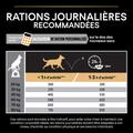 Visuel 3 sur 10