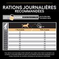 Visuel 3 sur 10