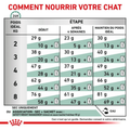 Visuel 3 sur 6