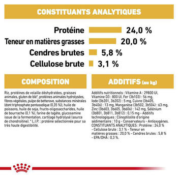 Visuel 1 du produit Royal Canin Croquettes Chien Shih Tzu Adult - 3 kg