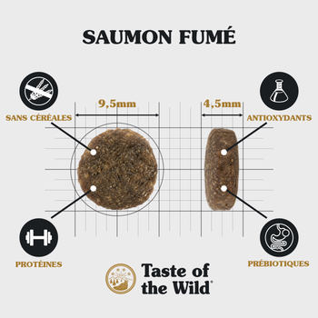Visuel 2 du produit Croquettes Chiot Sans Céréales - Taste of the Wild Pacific Stream Puppy - 2kg