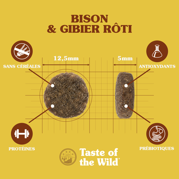 Visuel 2 du produit Croquettes Chien Sans Céréales - Taste of the Wild High Prairie - 12,2kg