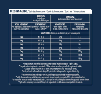 Visuel 2 du produit Advance Veterinary Diets Croquettes Chat Weight Balance - 8 kg