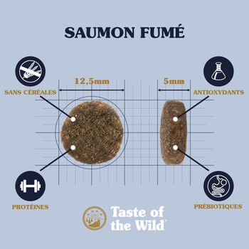 Visuel 2 du produit Croquettes Chien Sans Céréales - Taste of the Wild Pacific Stream - 2kg
