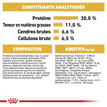 Visuel 1 du produit Royal Canin Croquettes Chien Labrador Sterilised - 12 kg