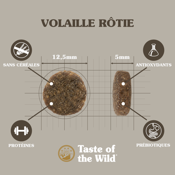 Visuel 2 du produit Croquettes Chien Sans Céréales - Taste of the Wild Wetlands Wild 2kg