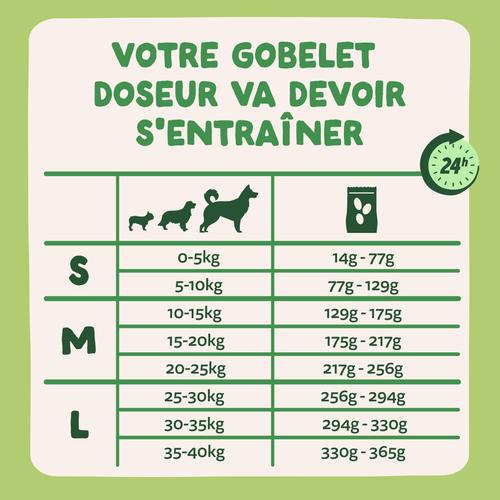 Visuel 8 du produit Edgard & Cooper Croquettes Chien Adulte Agneau Sans Céréales - 12 kg