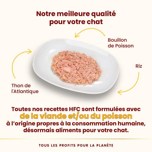 Visuel 3 du produit Boîte Chat – Almo Nature HFC Natural Thon de l'Atlantique 70 gr