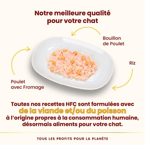 Visuel 3 du produit Boîte Chat – Almo Nature HFC Natural Poulet avec Fromage 70 gr