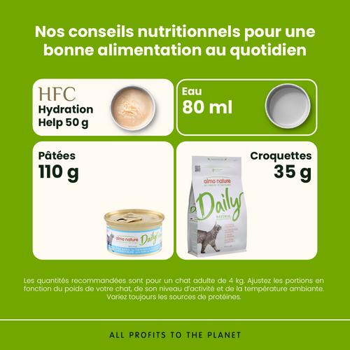 Visuel 3 du produit Boîte chat – Almo Nature Thon et Morue 85 gr
