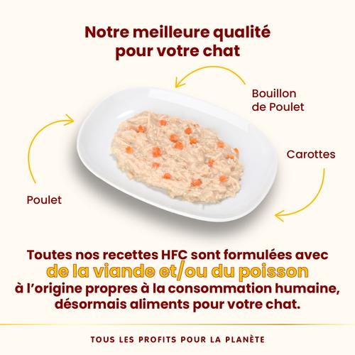 Visuel 3 du produit Boîte Chat – Almo Nature HFC Complete Poulet avec Carotte 70 gr
