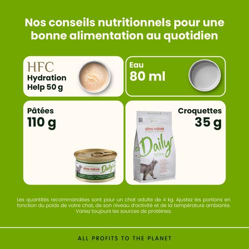 Visuel 3 du produit Boîte Chat – Almo Nature Thon et Poulet 85 gr
