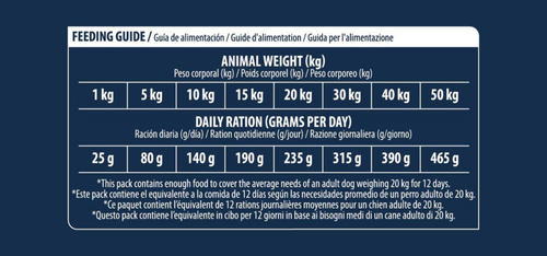 Visuel 3 du produit Advance Veterinary Diets Croquettes Chien Urinary - 3 kg