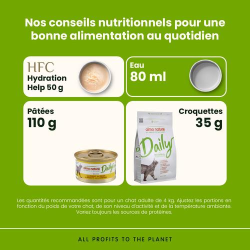 Visuel 3 du produit Boîte Chat - Almo Nature Daily Mousse au poulet - 85 gr
