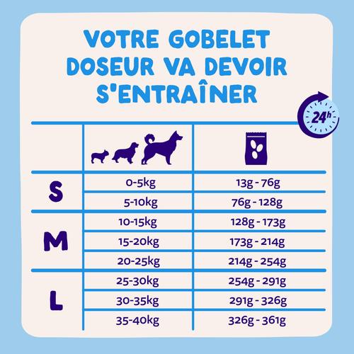 Visuel 8 du produit Edgard & Cooper Croquettes Chien Adulte Saumon Sans Céréales - 2,5 kg