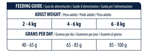 Visuel 3 du produit Advance Veterinary Diets Croquettes Chat Urinary - 8 kg