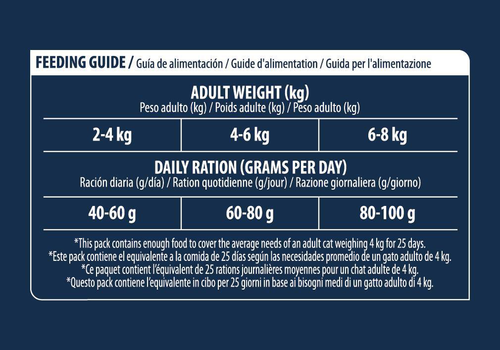 Visuel 3 du produit Advance Veterinary Diets Croquettes Chat Renal Failure - 1,5 kg