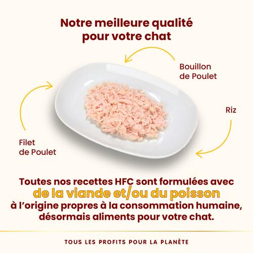 Visuel 3 du produit Boîte Chat – Almo Nature HFC Natural Filet de Poulet 70 gr